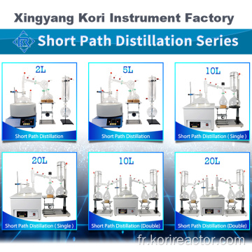 Distillation court trajet de laboratoire 5l